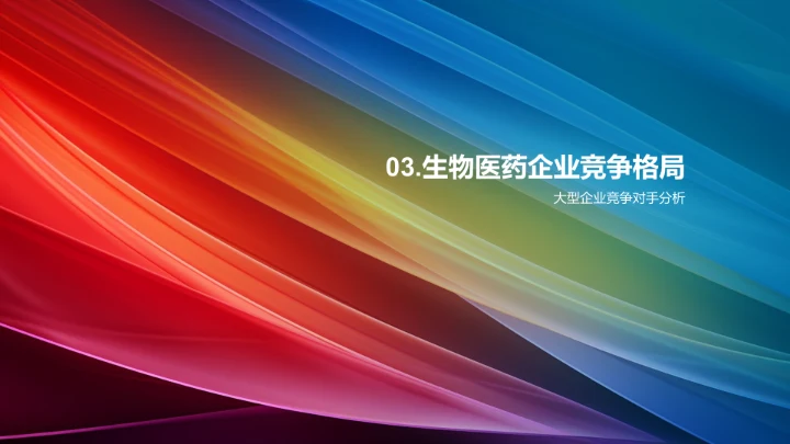 生物医药市场现状分析