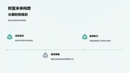 年度财务报告总结PPT模板