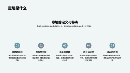 古诗词鉴赏与实践