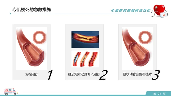 心血管科普知识进社区PPT模板