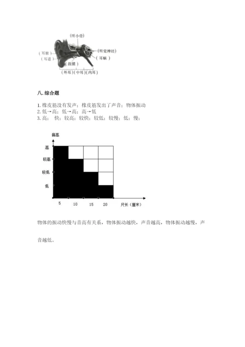 教科版科学四年级上册第一单元声音测试卷附参考答案（突破训练）.docx