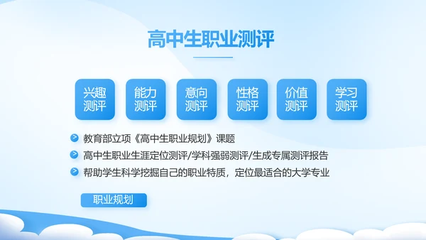 课题开题报告工作总结汇报PPT