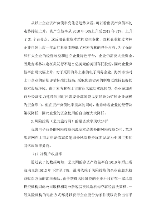 电子商务企业融资方式及融资效率现状调研