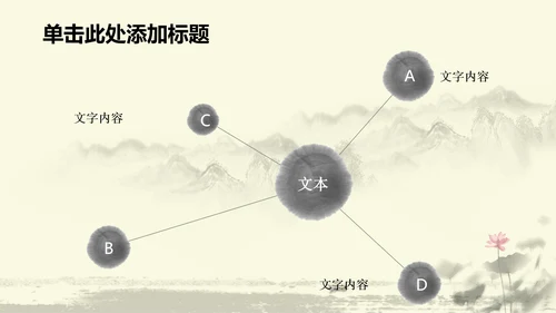 水墨中国风中医足疗ppt动态模板