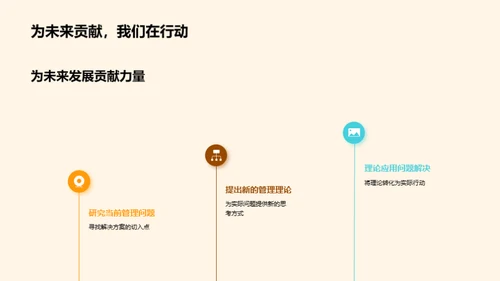 管理学的创新实践