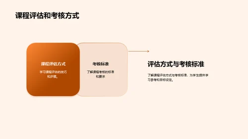 深度洞察专业
