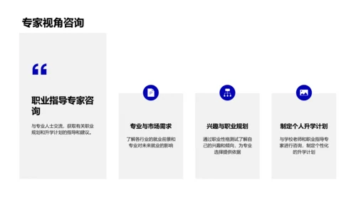 升学规划实用讲解PPT模板