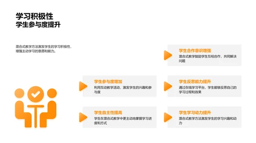 混合教学改革报告PPT模板