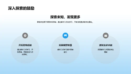 解析几何之魅力