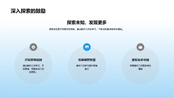 解析几何之魅力
