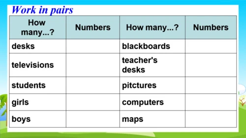 Module 3 My school Unit 1