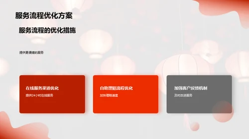 春节保险服务优化策略