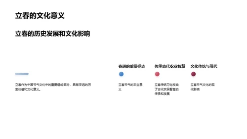 立春节气的历史文化