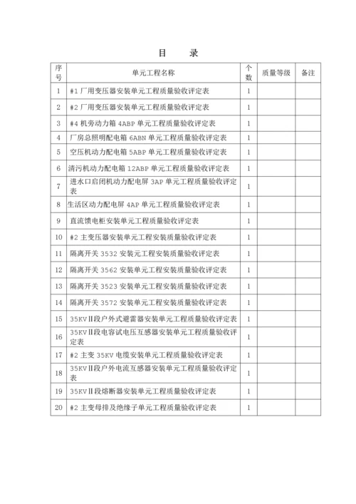 水电站增效扩容改造工程开关站及400V电气设备安装(部分)单元工程质量评定表.docx