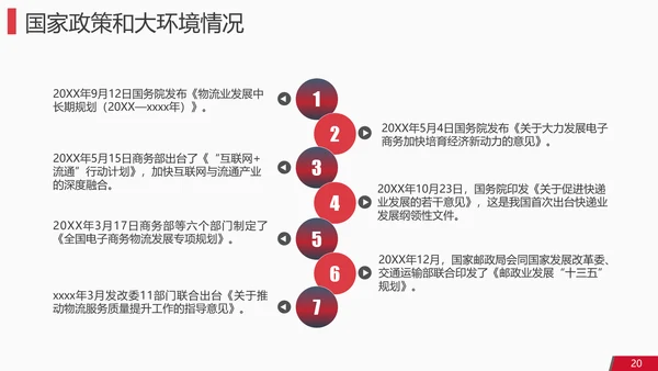 独行者企业工作计划PPT模板