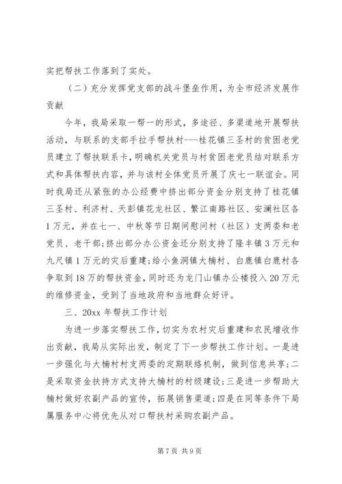 年度计划：贫困村精准扶贫工作计划最新.docx