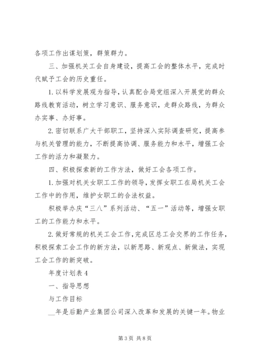 年度计划表合集多篇总结.docx