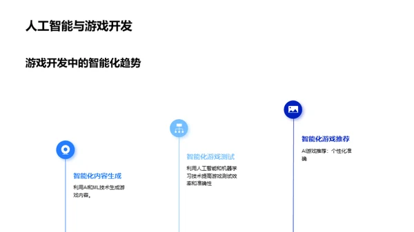 探索数字娱乐新趋势