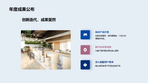 团队年度成就与展望