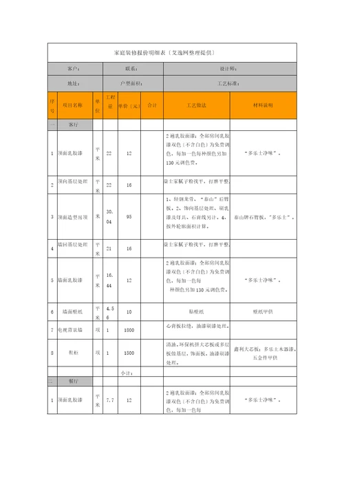 家庭装修报价明细表1