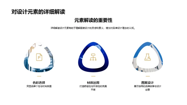 品牌魅力与创新设计