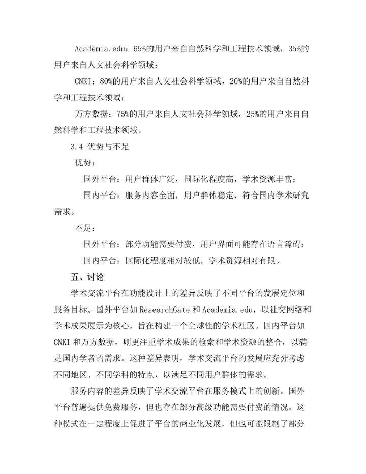 期刊文献的学术交流平台比较