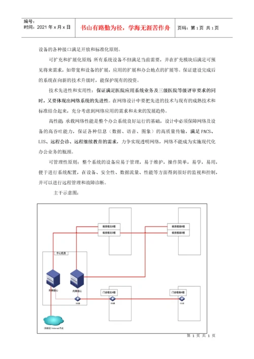 医院网络设备方案.docx