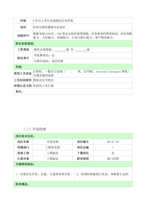 公司工程技术部部门及岗位职责.docx