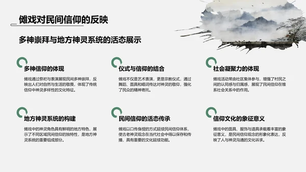 绿色水墨风傩戏的历史与文化价值PPT模板