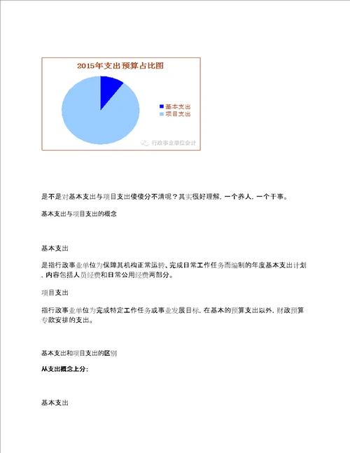 基本支出与项目支出的区别与联系