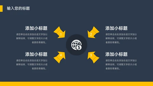 黄色暗色大气创新创业计划书PPT模板