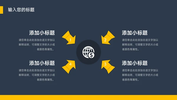 黄色暗色大气创新创业计划书PPT模板