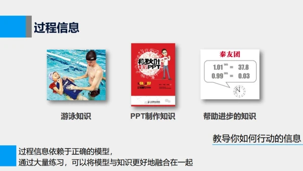 《如何高效教学》读书笔记通用PPT模板