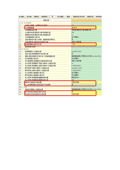 广联达钢筋软件使用过程中的注意关键事项.docx