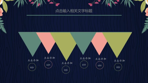 简约韩范花卉工作汇报通用PPT模板