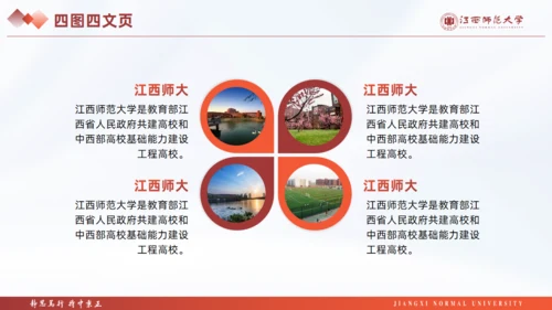 江西师范大学毕业课题论文答辩通用PPT模板