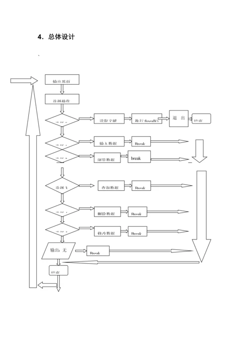 c语言程序设计教师工资基础管理系统具体的设计基础报告.docx