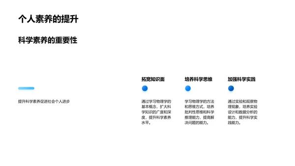 解析物理学应用PPT模板