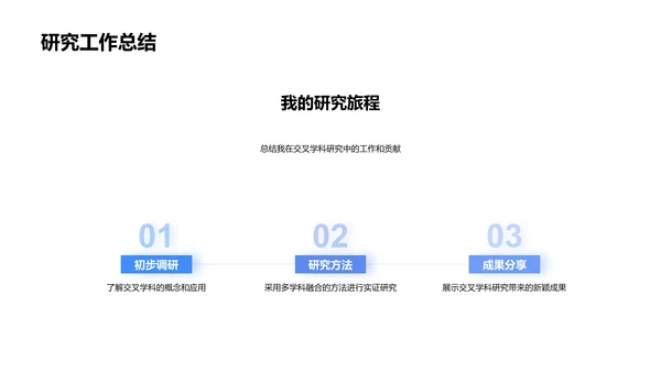 交叉学科答辩报告PPT模板