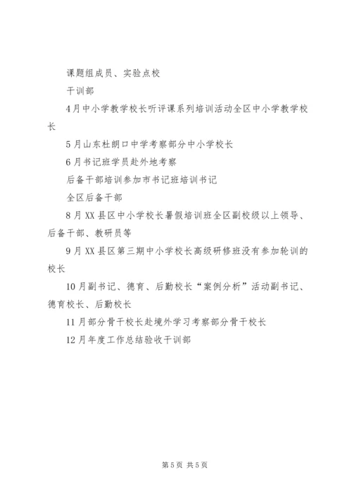 二00九年干训工作计划.docx