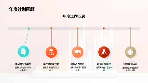 数字领域年终总结