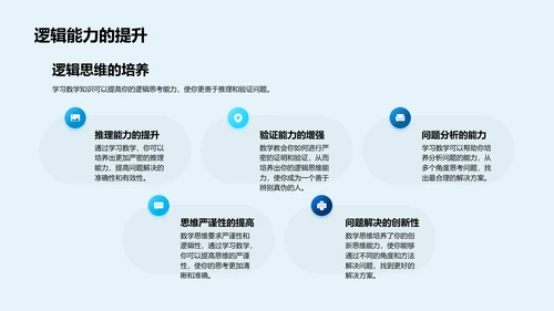 数学思维的培养方法PPT模板