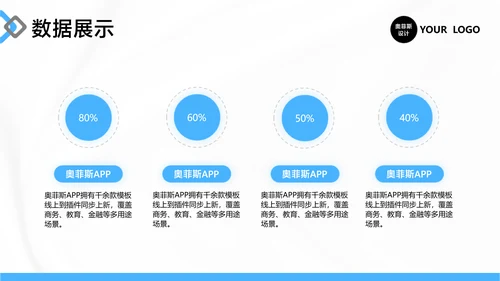 蓝白色简约风项目工作总结汇报