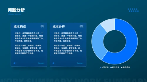 深蓝色简约年度工作汇报PPT模板