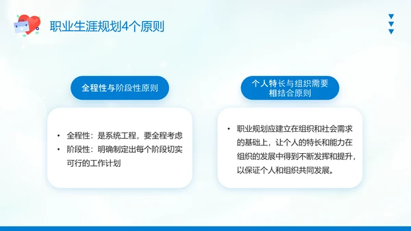 护士职业生涯规划PPT模板
