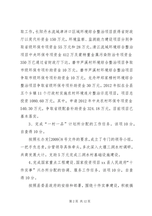 县环保局关于目标责任制执行情况的自查报告_1.docx