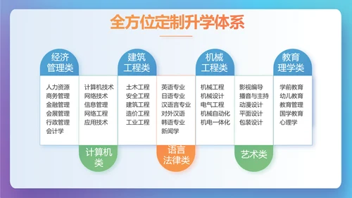 创新学校教育教学工作计划PPT