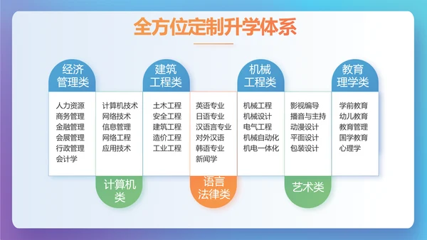 创新学校教育教学工作计划PPT