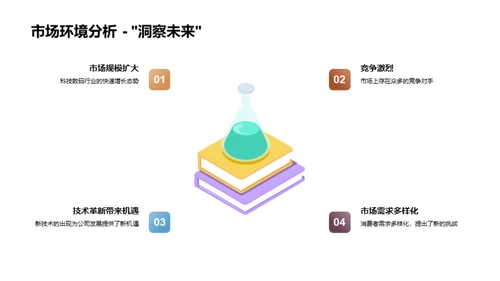 探索未来 创新引领