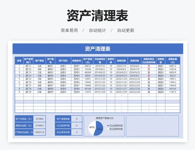 资产清理表